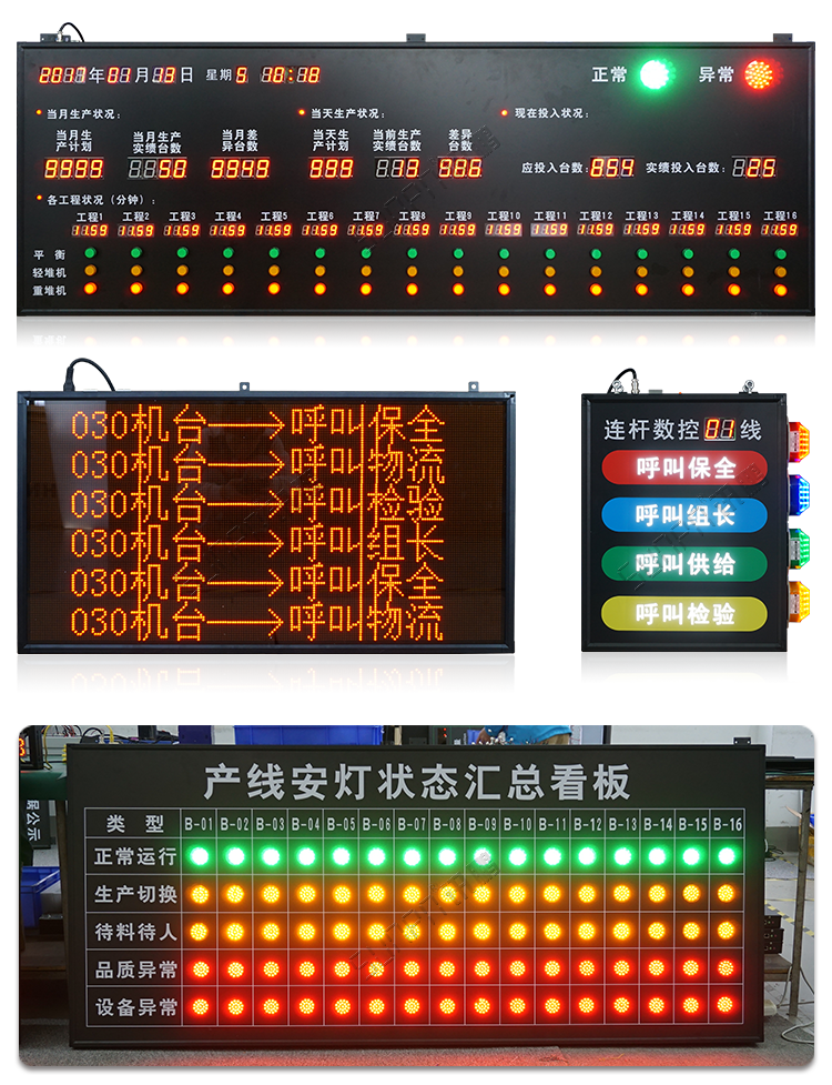 安燈看板系統案例參考