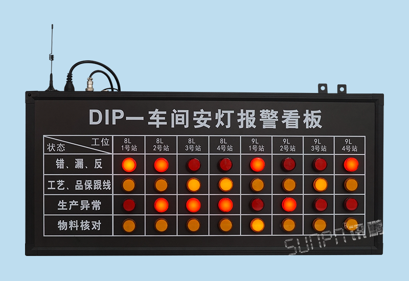 andon系統(tǒng)_車(chē)間安燈報(bào)警看板系統(tǒng)_工位無(wú)線(xiàn)呼叫系統(tǒng)電子看板