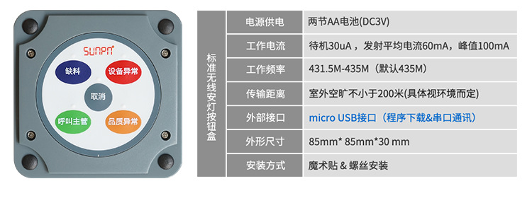 無線安燈呼叫系統硬件說明 無線安燈呼叫系統硬件說明