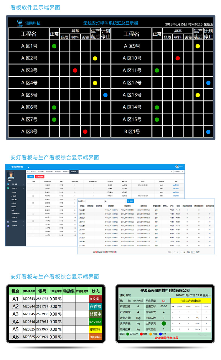 無線安燈呼叫系統軟件介紹 無線安燈呼叫系統軟件介紹