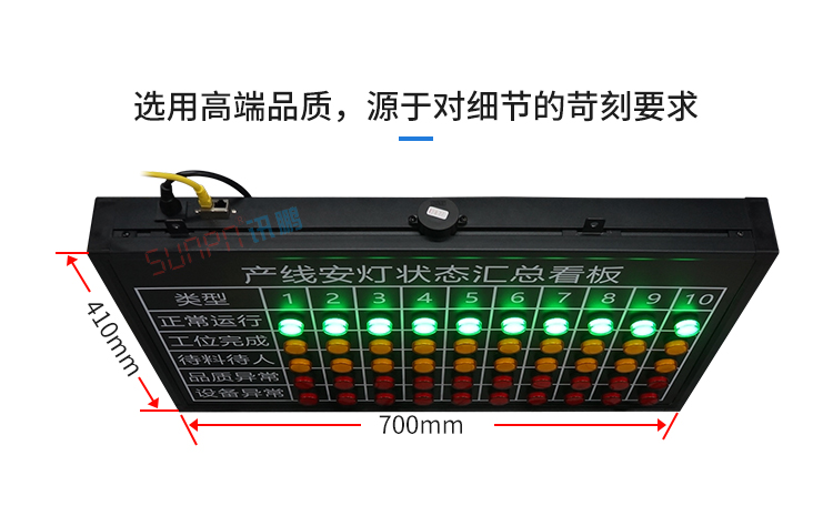 無線安燈呼叫系統 無線安燈呼叫系統