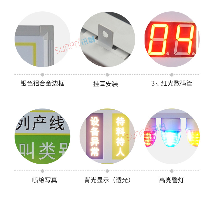 工位呼叫系統(tǒng)產(chǎn)品實拍