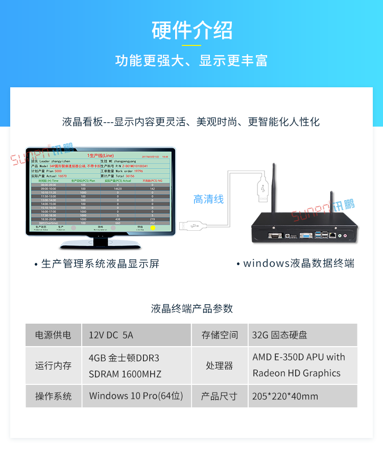 生產管理系統硬件介紹