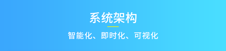 生產管理系統架構