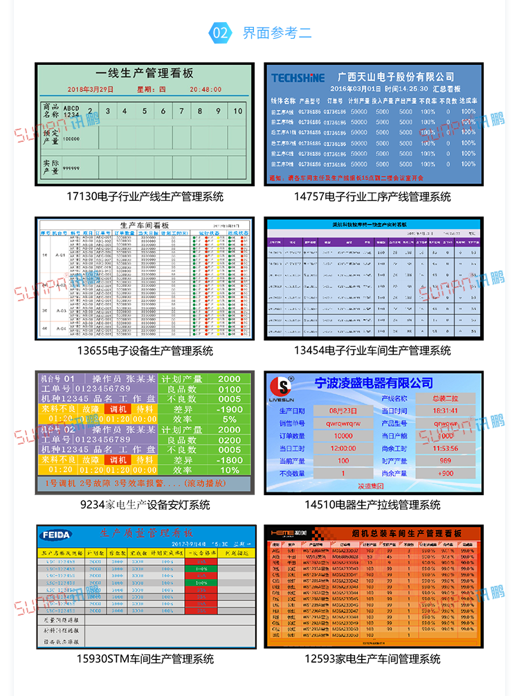 生產管理系統案例參考