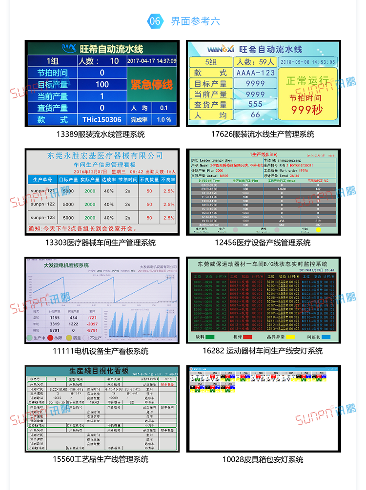 生產管理系統案例參考