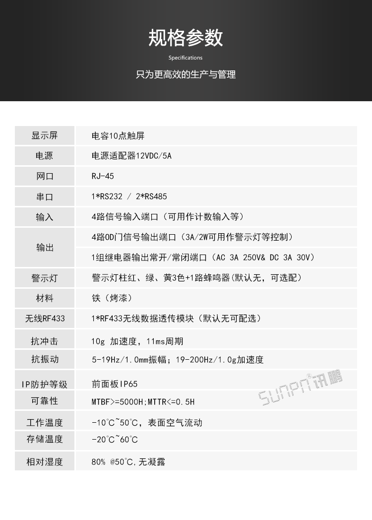 工業觸控一體機參數