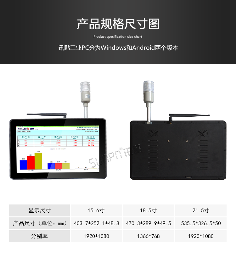 工業觸控一體機尺寸