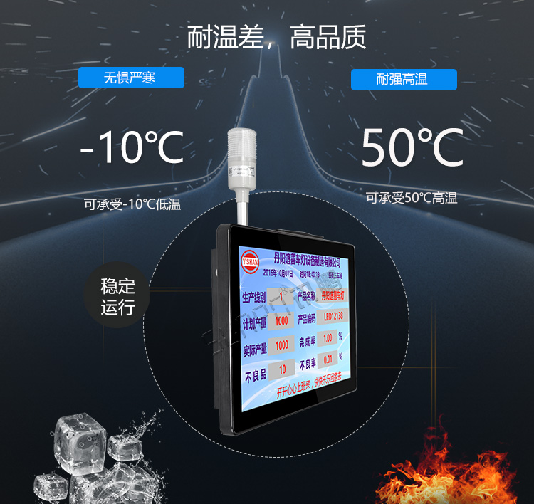 工業一體機耐高溫