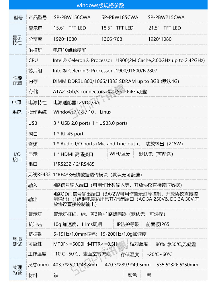工業一體機參數