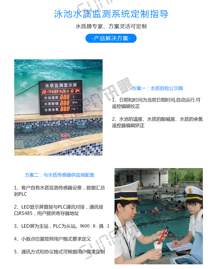 水質(zhì)牌看板定制指導(dǎo)