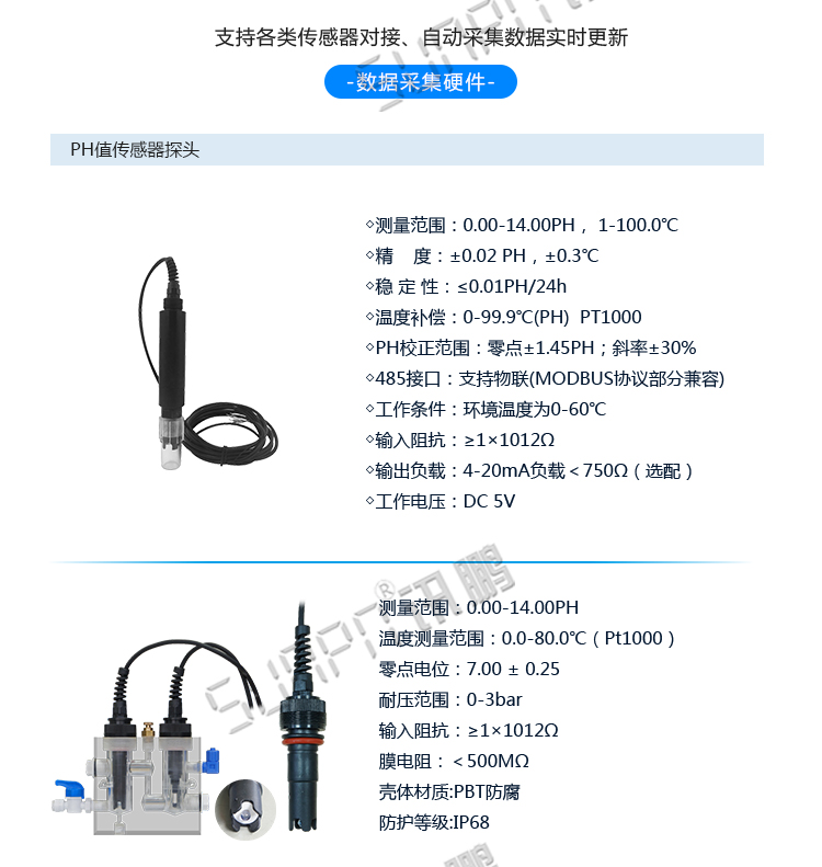 水質監測顯示屏傳感器介紹 水質監測顯示屏傳感器介紹