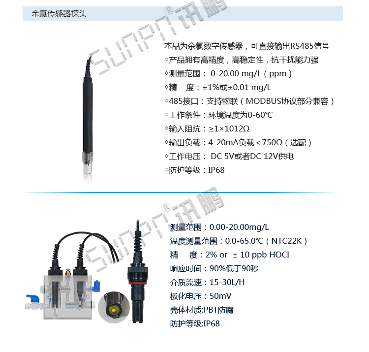 水質監測顯示屏傳感器介紹 水質監測顯示屏傳感器介紹