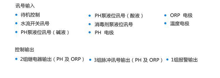 水質監測顯示屏傳感器介紹 水質監測顯示屏傳感器介紹
