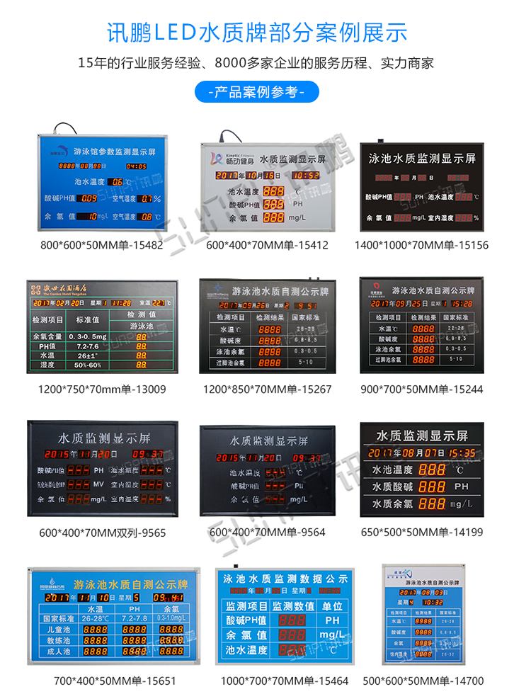 水質監測顯示屏案例參考 水質監測顯示屏案例參考
