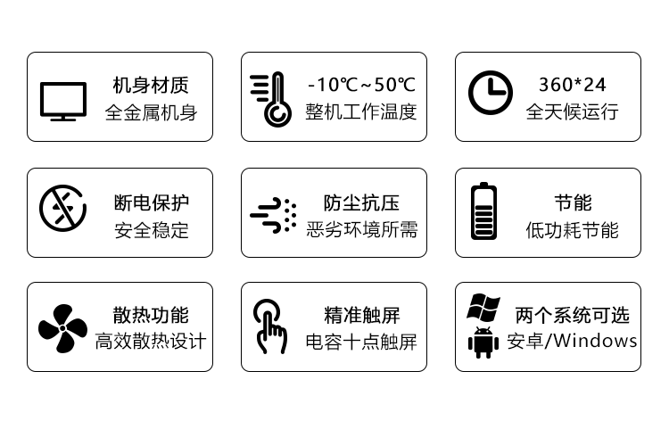 工業觸控一體機