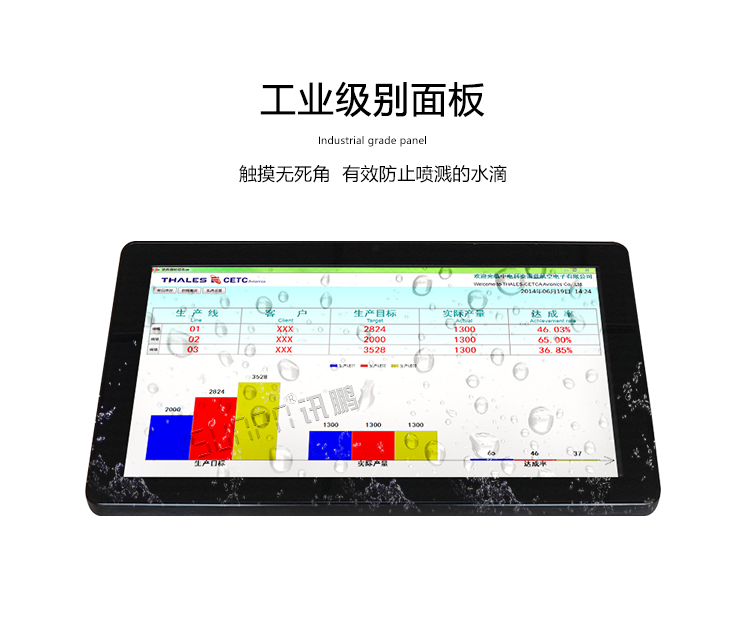 工業觸控一體機屏幕