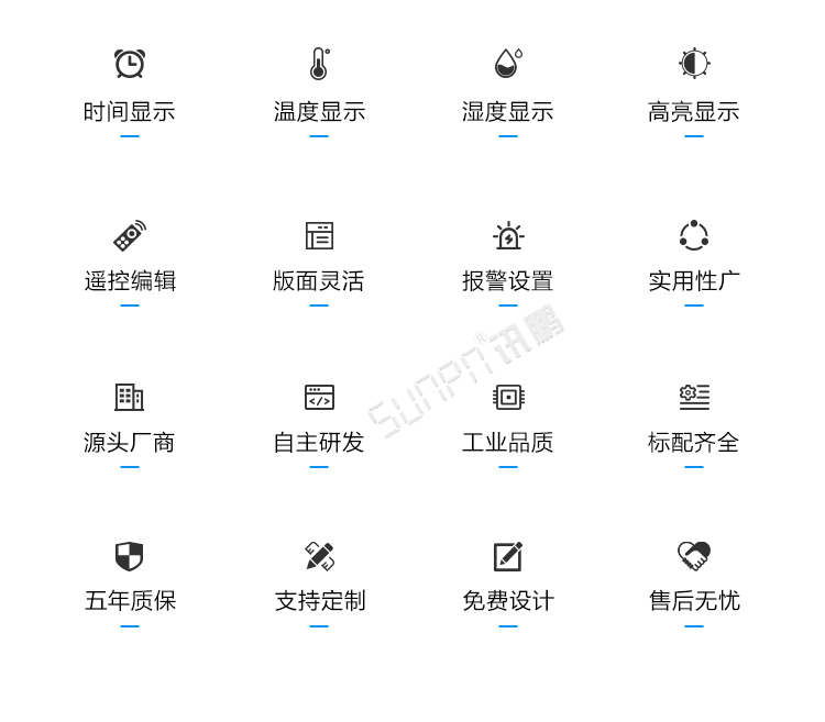 溫濕度數據看板顯示 溫濕度數據看板顯示
