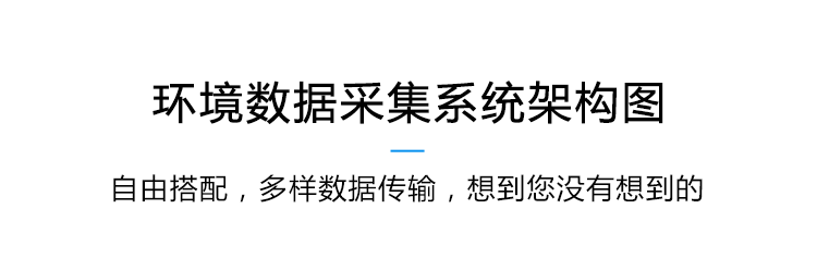 溫濕度通訊系統系統架構 溫濕度通訊系統系統架構