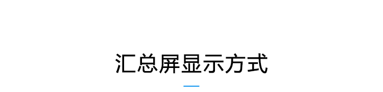 溫濕度通訊系統顯示介紹 溫濕度通訊系統顯示介紹