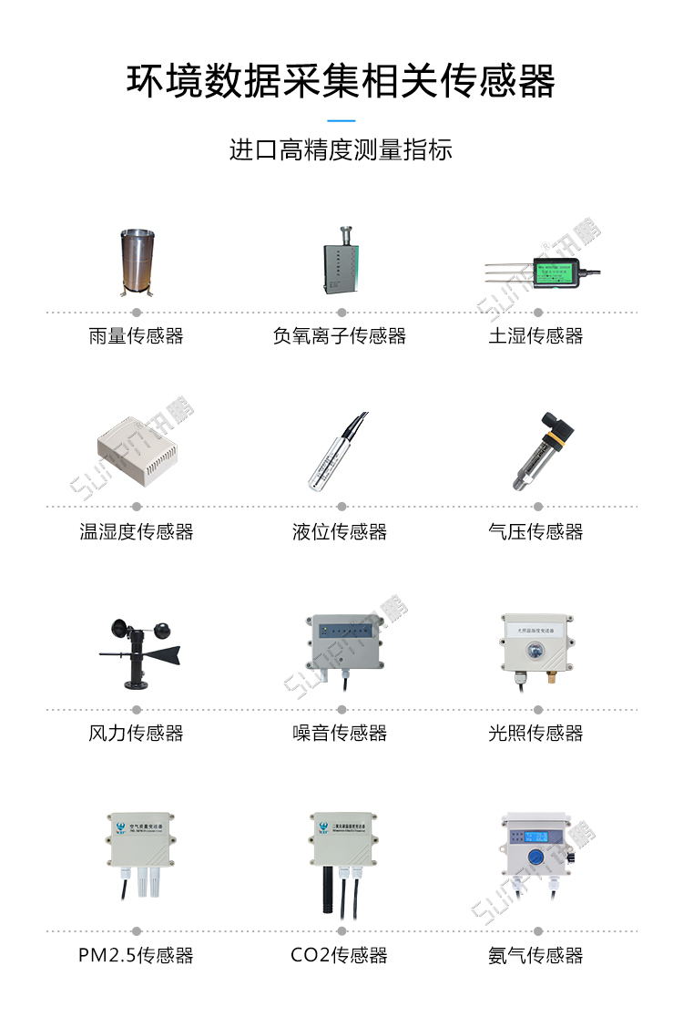 溫濕度通訊系統傳感器介紹 溫濕度通訊系統傳感器介紹