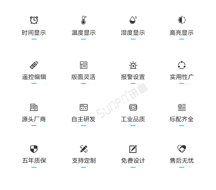 溫濕度顯示屏顯示 溫濕度顯示屏顯示