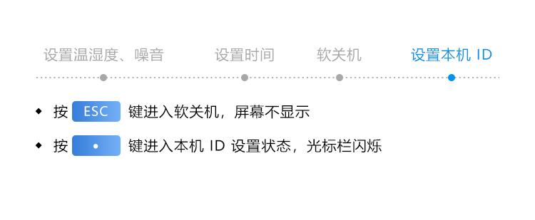 溫室溫濕度監(jiān)測遙控操作說明 溫室溫濕度監(jiān)測遙控操作說明