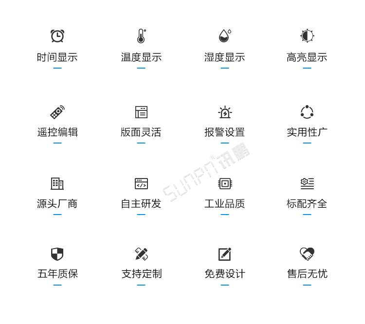 倉庫溫濕度產品介紹 倉庫溫濕度產品介紹