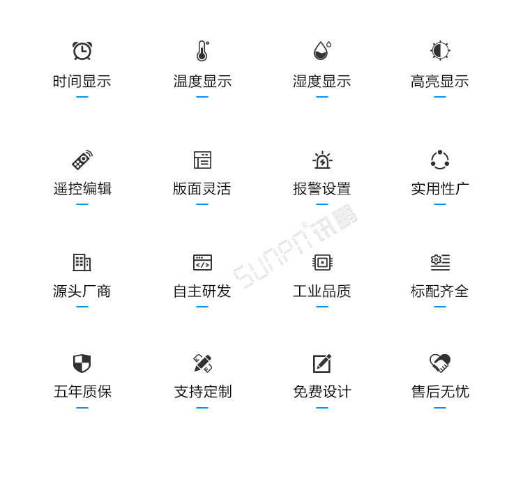 溫濕度LED顯示屏產品介紹 溫濕度LED顯示屏產品介紹