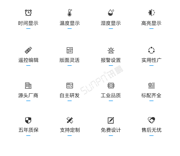 溫濕度系統產品介紹 溫濕度系統產品介紹