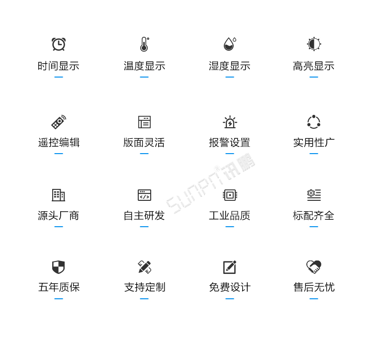 糧倉溫濕度監測系統產品介紹 糧倉溫濕度監測系統產品介紹