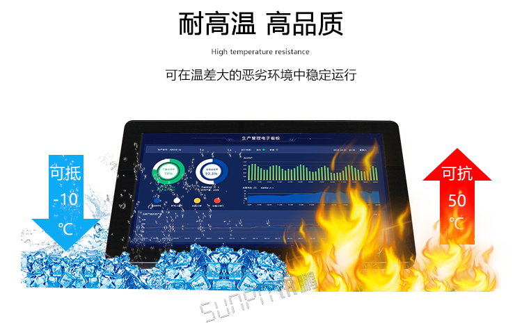 工業(yè)一體機(jī)