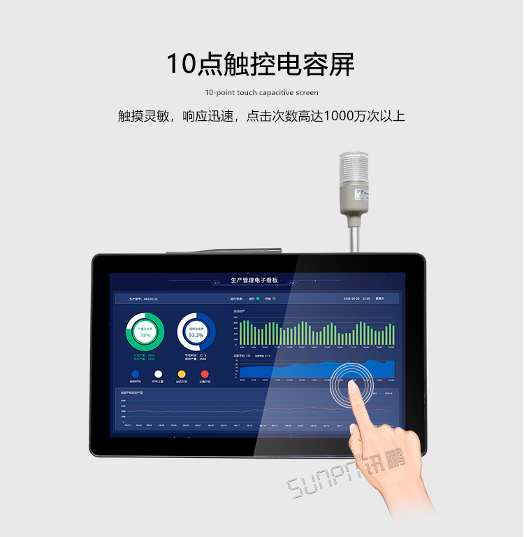 工業(yè)一體機(jī)產(chǎn)品介紹