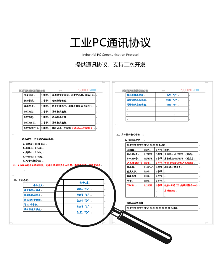 工業(yè)一體機(jī)通訊協(xié)議
