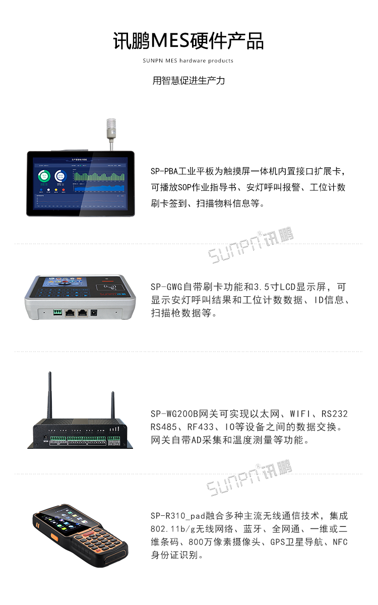 工業(yè)一體機(jī)相關(guān)硬件
