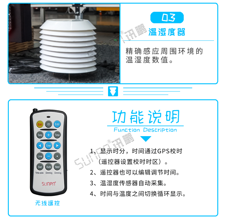 GPS電子鐘功能說明 GPS電子鐘功能說明