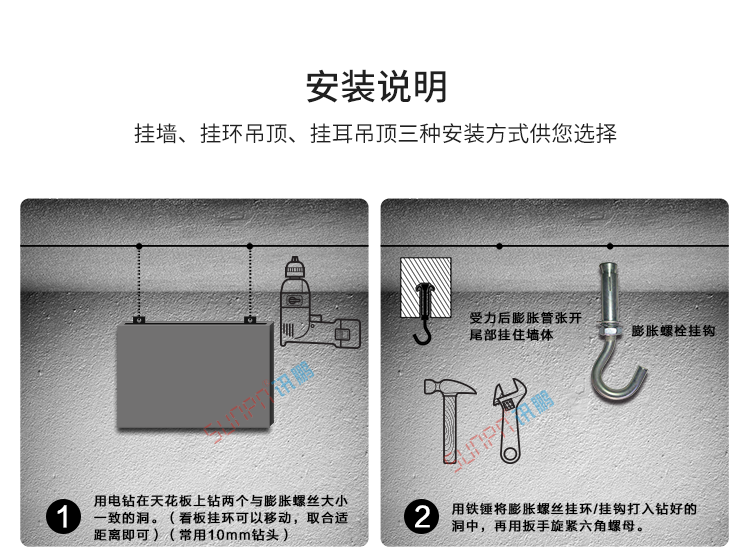 目視化看板管理安裝圖示 目視化看板管理安裝圖示