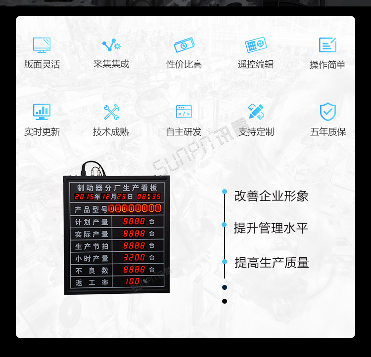 車間生產看板產品介紹