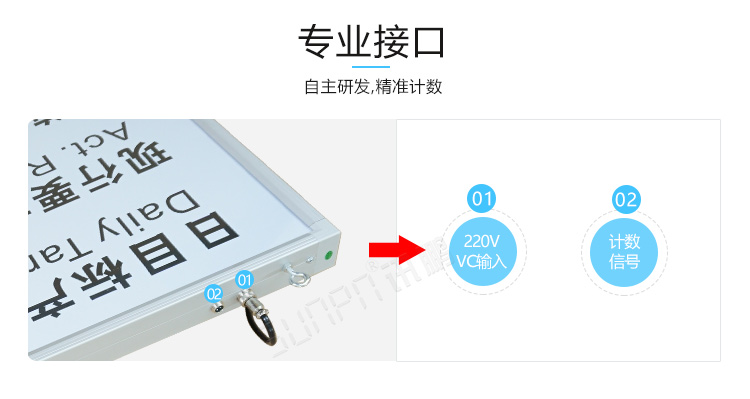 電子看板產品介紹