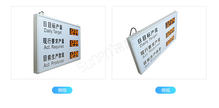 電子看板產品實拍