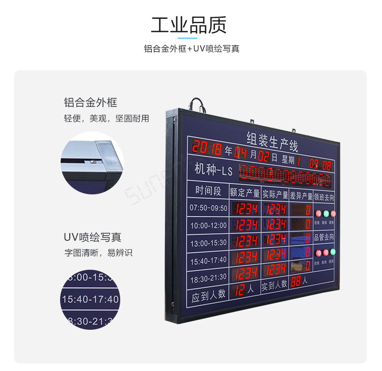 工廠車間看板系統產品介紹
