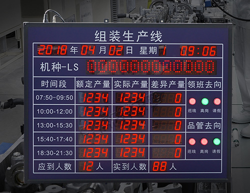 工廠車間看板系統_LED電子看板_MES生產管理系統_提質增效