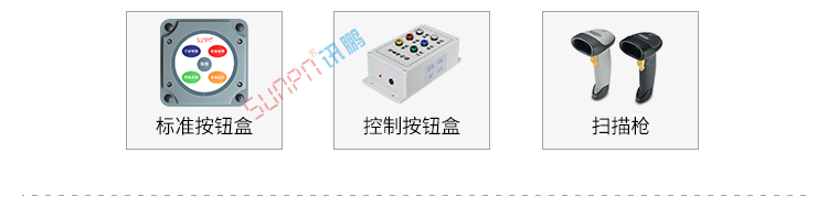 產線物料狀態顯示看板系統組成 產線物料狀態顯示看板系統組成