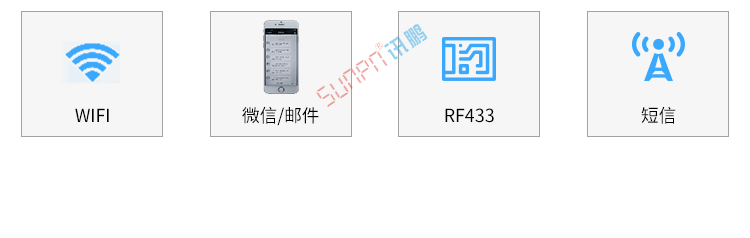 產線物料狀態顯示看板系統組成 產線物料狀態顯示看板系統組成