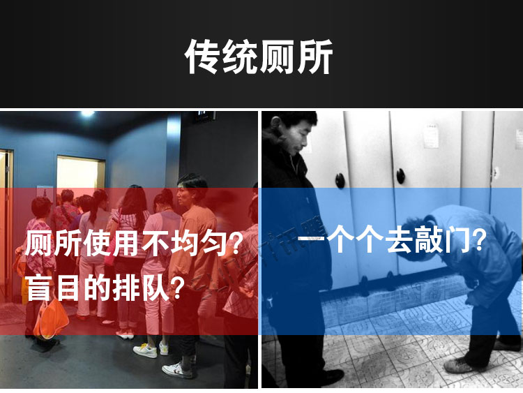 智能廁所引導系統產品介紹 智能廁所引導系統產品介紹