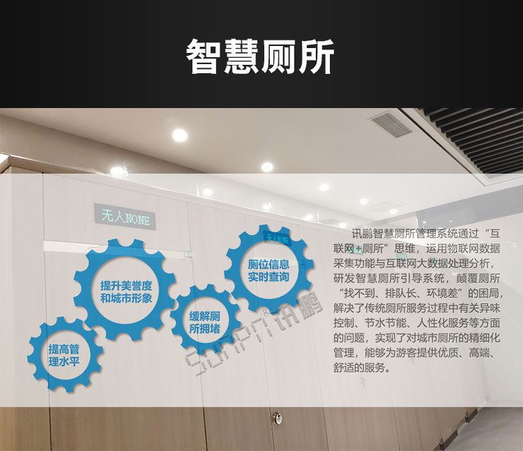智能廁所引導系統產品介紹 智能廁所引導系統產品介紹