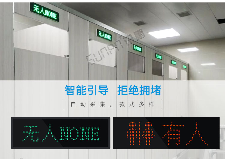 智能廁所引導系統產品介紹 智能廁所引導系統產品介紹
