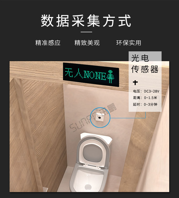 智能廁所引導系統數據采集 智能廁所引導系統數據采集