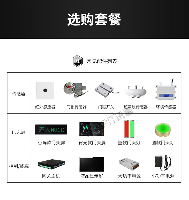 智能廁所引導系統屏套餐介紹 智能廁所引導系統屏套餐介紹