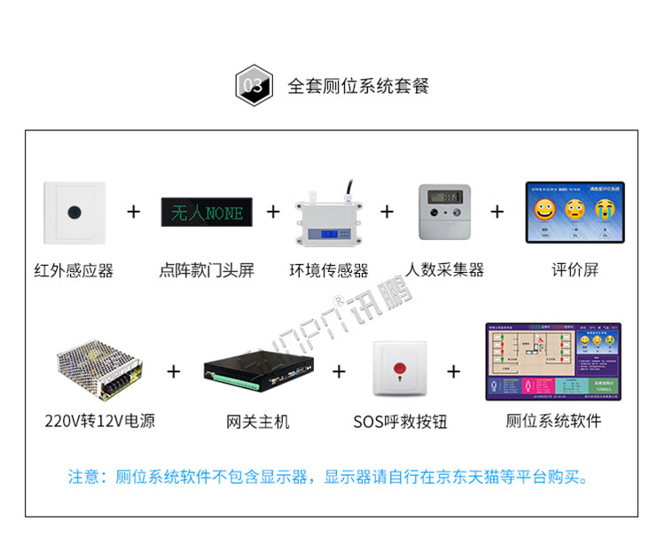 智能廁所引導系統套餐介紹 智能廁所引導系統套餐介紹